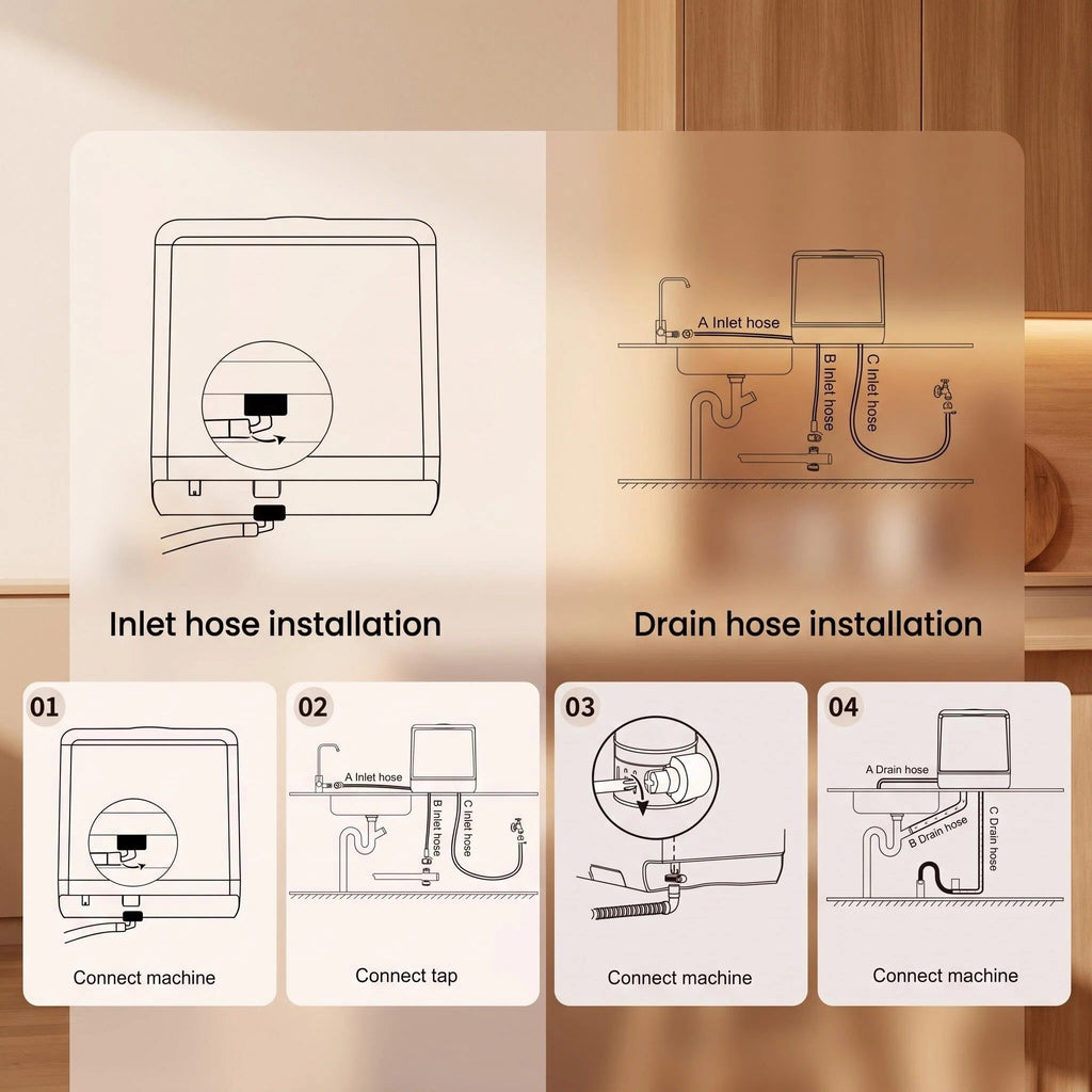 Portable Countertop Mini Dishwasher with Built‑in Water Tank