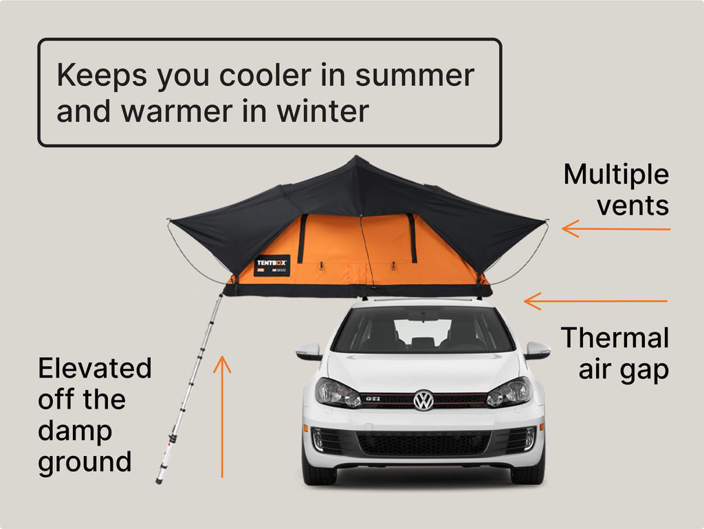 Portable Fold‑Out Car Roof Top Tent