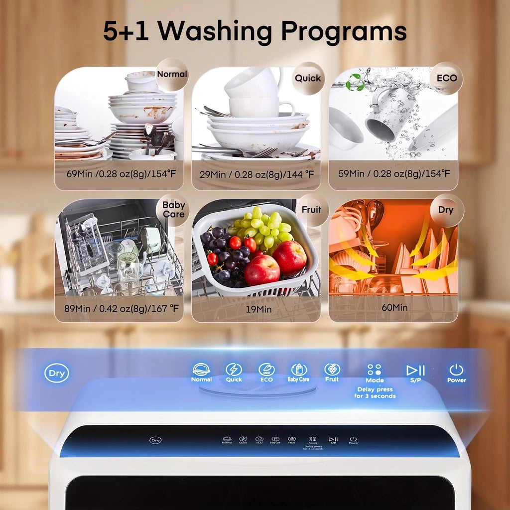 Portable Countertop Mini Dishwasher with Built‑in Water Tank